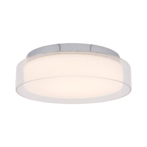 PAN LED S