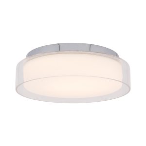 PAN LED S