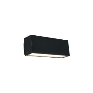 UNIT LED